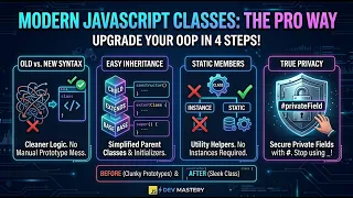 ES6 Classes Explained OOP Patterns Private Fields Web Devs