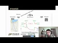 Choose the Path of Least Resistance for Your Data Webinar