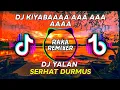 Download Lagu DJ YALAN VERSI ANGKLUNG DAN KENONG!!!.