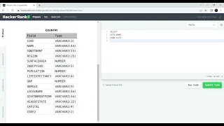 HackerRank SQL African Cities SQL Learning