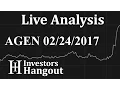 AGEN Stock Live Analysis 02-24-2017