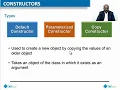 Core Java 28 Constructors