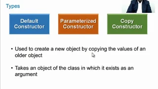 Core Java 28 Constructors