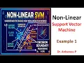 SVM tutorial Support Vector Machine Problem Non Linear SVM Problem 1
