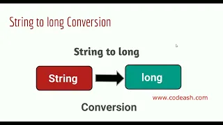String to long conversion in java How to convert String to long in Java