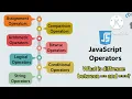 JavaScript class DAY-4 JS Operators Arithmetic Assignment Comparison Logical