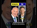 Benjamin Netanyahu All Family Members His Personal Life Details 2026 Latest Update