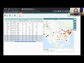 Using Free Online CODAP Data Software in Grades 6 14 STEM Classrooms
