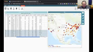 Using Free Online CODAP Data Software in Grades 6 14 STEM Classrooms