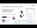 B06 buildingSMART Data Dictionary bSDD