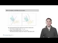 5 9 Polynomial Generalizations Machine Learning