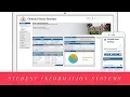 Student Information System - Orbund LLC