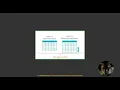 Module-3 Cloudera Data Engineer Certification CDP-3002 Full Course