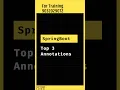 Top 3 Annotations Every Java Spring Boot Developer Must Know Telugu Java Backend Tutorial