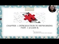 Computer Science Class VIII Chapter 1 Part 1