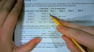 How UTF-8 String Length Encoding Works and My Branchless Version