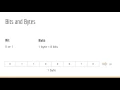 Learn Java Data Types - Udemy Course
