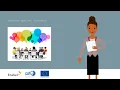 Module 1 Lesson 4 - Demonstrate initiative and self direction capabilities