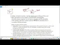 RestBus Simulation - Embedded World Automotive