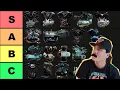 Ranking Harley-Davidson Engine s The Ultimate Tier List No BS Review