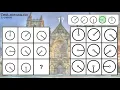Solutions to the IQ test made by Mensa Norway - animated