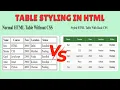 HTML Table Styling Tutorial Normal Table vs Styled Table with CSS