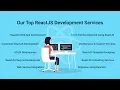 Hire ReactJS Developer ReactJS development Company 2022