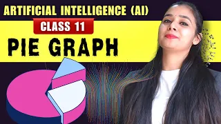 PIE Graphs Class 11 AI Unit 5 Data Visualization with Python Matplotlib