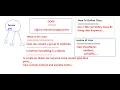 Python Class OOPs Concepts In Python Instance Variable Static Variable Local Variable b2t