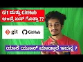 Kannada Git and GitHub Explained with Example