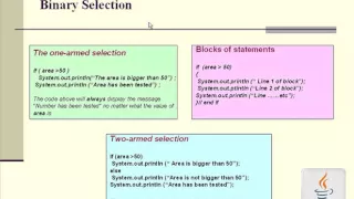 Programming Techniques in Java Selection in Sinhala Tutorial 6 HIGH
