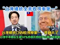 Download Lagu 「台灣總統CNN專訪創收視熱潮，轟動全球！原先低估台灣，川普因賴清德總統發言徹底改觀，白宮震驚不已」
