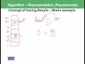 Representation Pseudocode Introduction to Computing CS101 - Topic089