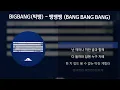 BIGBANG(빅뱅) - 뱅뱅뱅 (BANG BANG BANG) [가사/Lyrics]