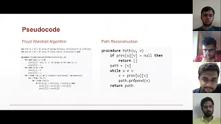 Floyd-Warshall Algorithm Implementation in python