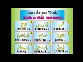 Download Lagu Nama-Nama Nabi Rosul - 25 Nama Nabi