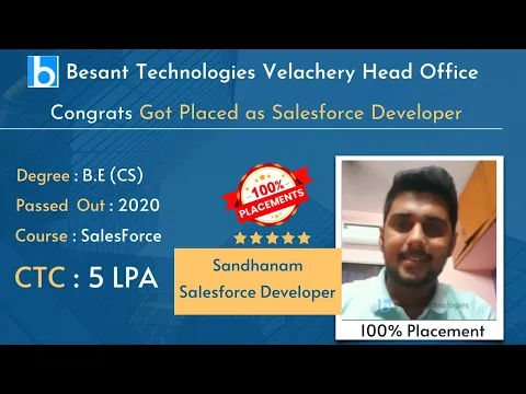 Testing Course with Placements