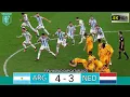 Download Lagu MESSI 🤯 LEADS ARGENTINA TO THE WORLD CUP 2022 SEMI-FINALS AFTER INTENSE ANGER AT DUTCH PLAYERS