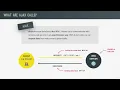 16 Asynchronous JavaScript Promises Async Await and AJAX