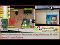 Driver Drowsiness Detection using Raspberry Pi with Open CV and Python