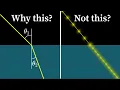 Answering viewer questions about refraction