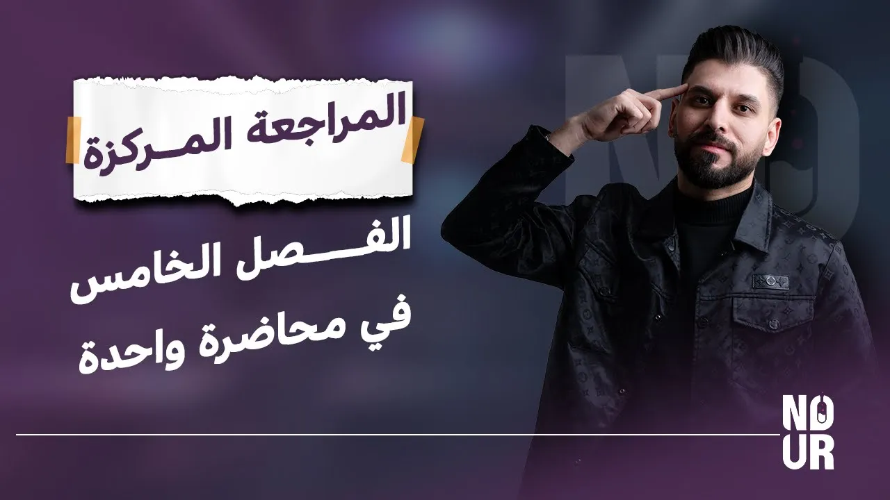 المراجعة المركزة // الفصل الخامس / الكيمياء التناسقية / كيمياء السادس العلمي