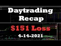 - 151 TIGR CDEV TV Daytrading Recap Shorting Pop Chain of Mistakes Green to Red Small Red