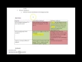 Essay Question Databases vs Spreadsheets