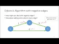 Dijkstra s Algorithm 3 Dijkstra s Algorithm with negative edge weights