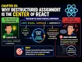 Why Destructured Assignment Is the Center of React