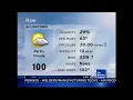 TWC - Allentown PA Local Forecast From July 4