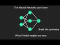Why Initialize a Neural Network with Random Weights Quick Explained