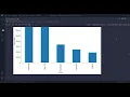 TSF Task 3 Exploratory Data Analysis Retail