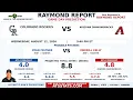Colorado Rockies vs Arizona Diamondbacks Prediction Raymond Report August 12 2026